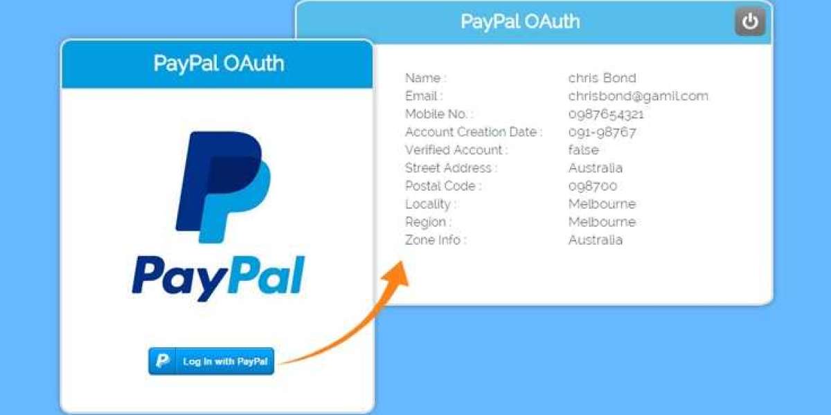 How to Log Into My PayPal Account?