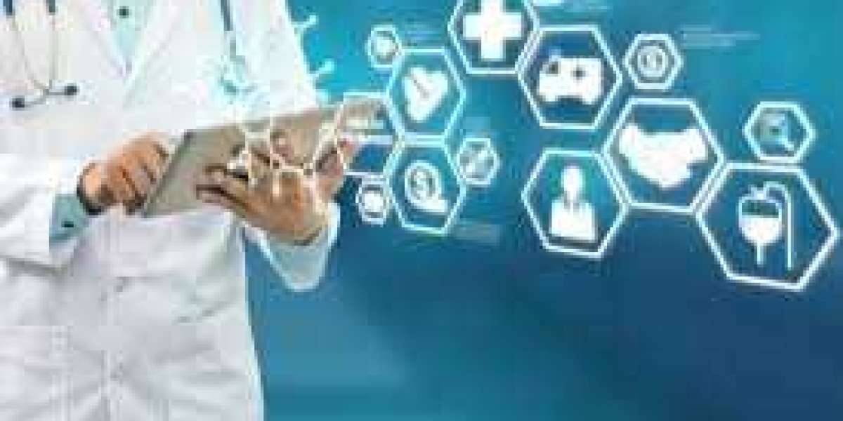 Laparoscopy Devices Market Sparkling Key Players Shares, Revenue, Analysis and Forecasts to 2027