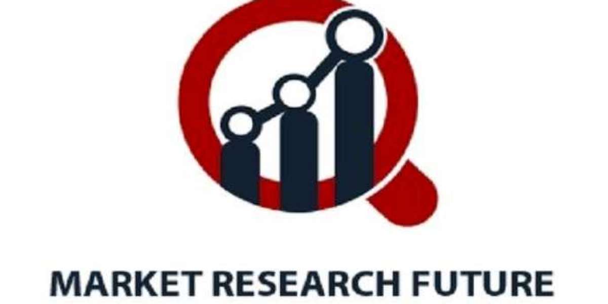 Smart Railway Market Global Opportunity Analysis and Industry Forecast 2020-2030