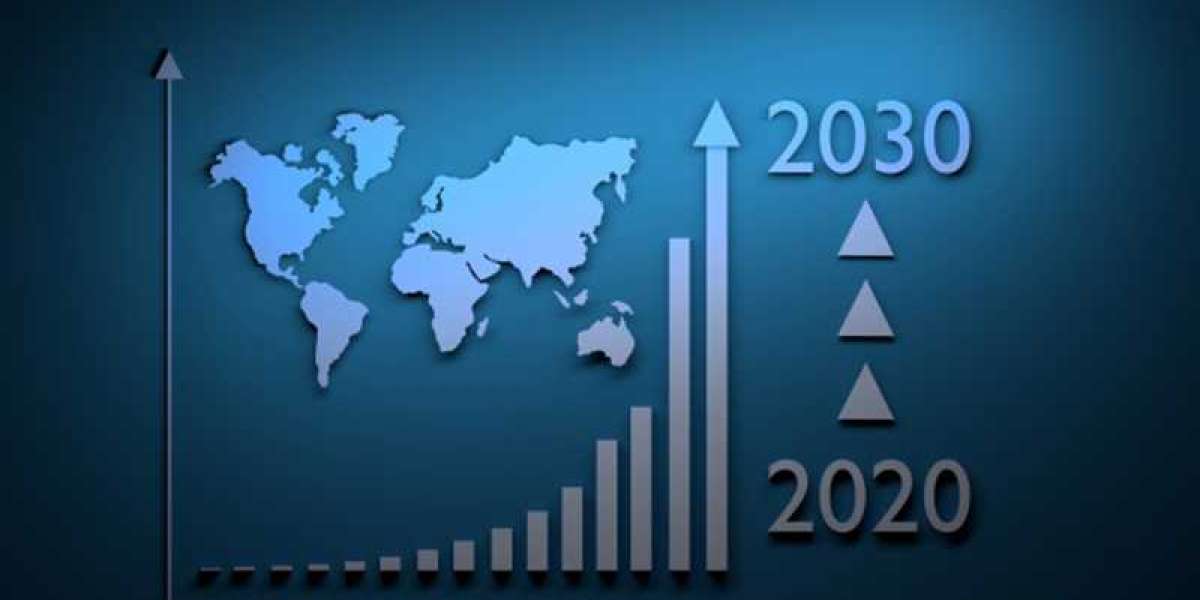 Threat Intelligence Market Growth Factor Details 2020 : Current and Future