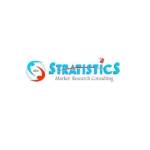 Stratistics Market Research Consulting Pvt Ltd Profile Picture