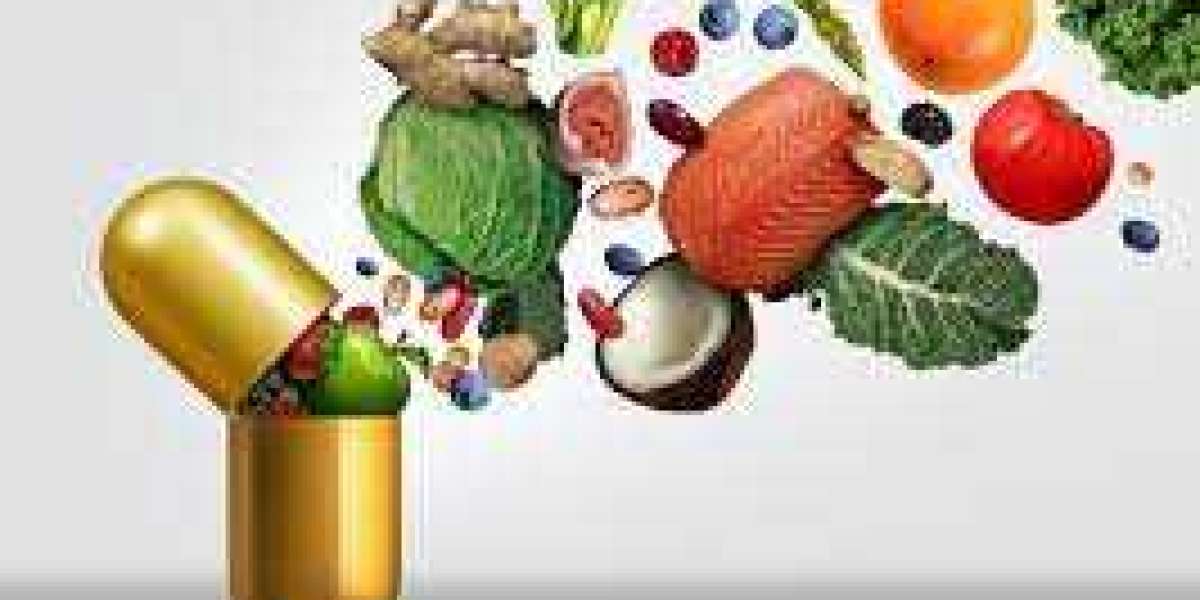 Nutricosmetics Key Market Players by Type, Revenue, and Forecast 2030