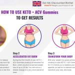 Summer Keto ACV Gummies United Kingdom Profile Picture