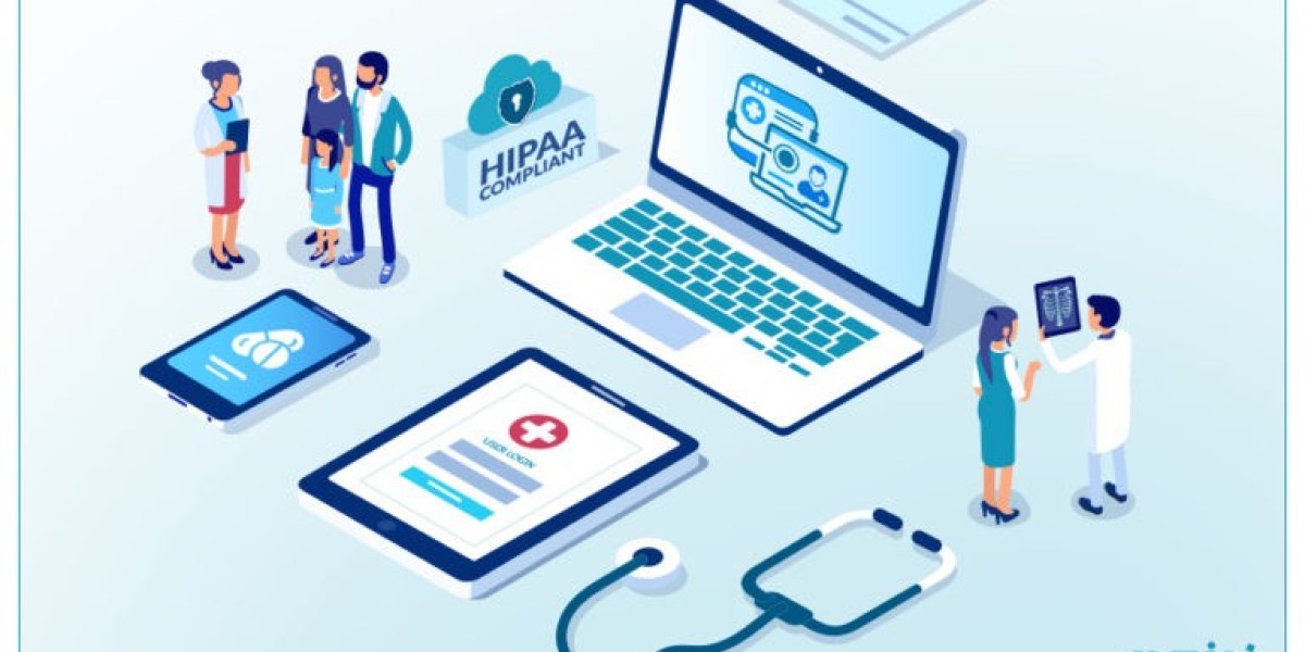 Patient Portal Market Report, Size, Share, Industry Analysis, Trends, Forecast 2024-2032