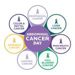 Abdominal Cancer Day Profile Picture