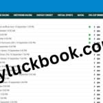 Tryluck book Profile Picture