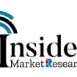 insider market research Profile Picture