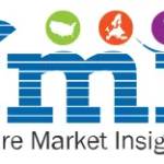 Archana Aher Aher Profile Picture