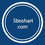 اسبو بت Sbobet Profile Picture